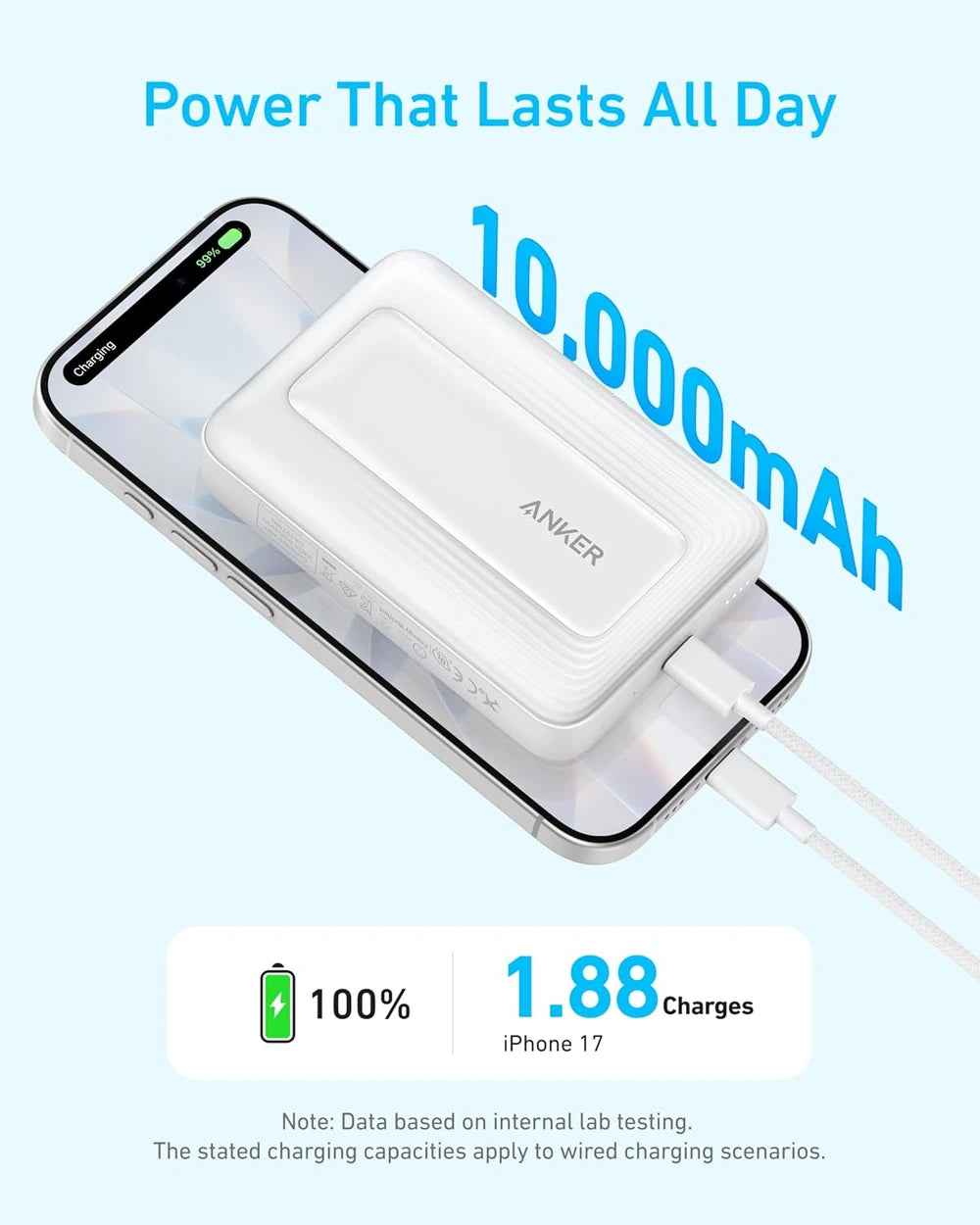 Anker Magnetic Wireless Portable Charger